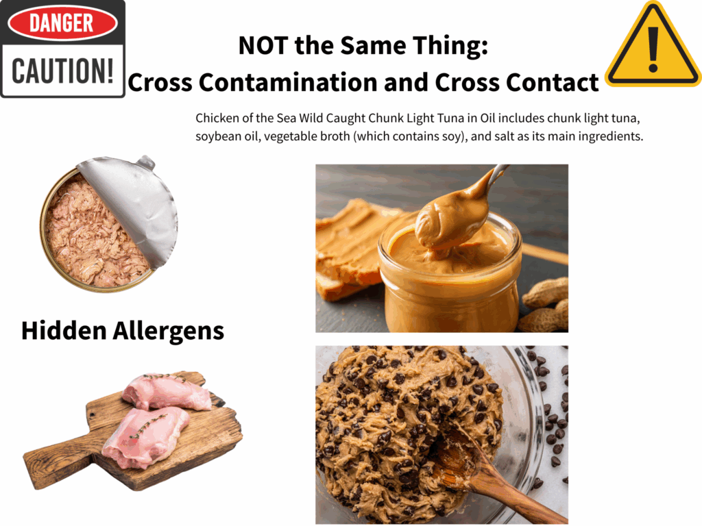 Cross Contact, Cross Contamination & Hidden Allergens ALL dangerous for people who have Food Allergies!